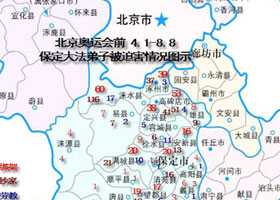 保定邪党迫害法轮功十年罪行录(2)