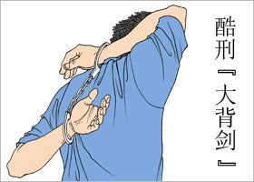 不骂人就被抓进610洗脑班 长春市民详述警察暴力