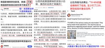 图7:韩国和以色列媒体报道了新冠疫苗真相,以色列博士揭露疫苗防重症的谎言。